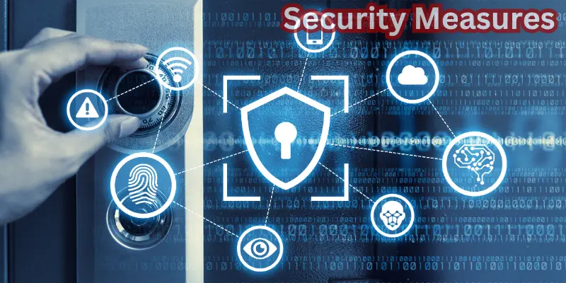 Privacy Policy 4 Security Measures